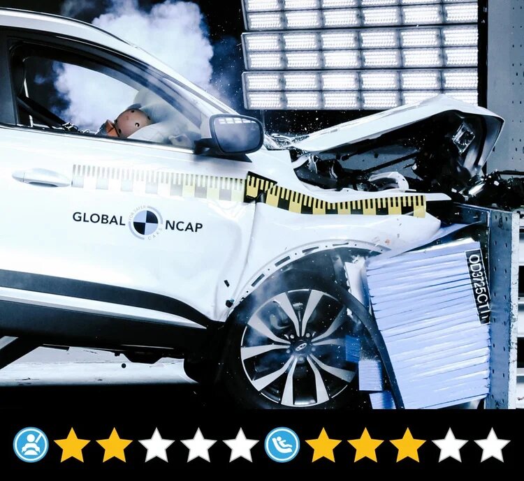 Иллюстрация Global NCAP