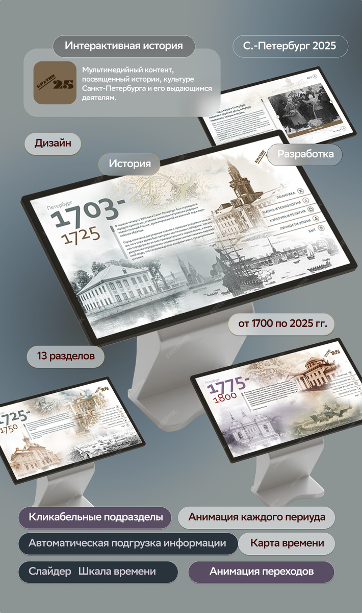 Мы разработали мультимедийный контент для интерактивных панелей, посвященный истории и культуре Санкт-Петербурга.
