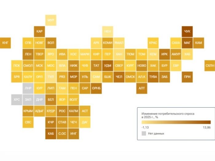 Новосибирская область оказалась на 24 месте по росту потребительского спроса