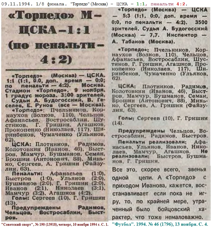 См. "Футбол" и "Советский спорт" за ноябрь 1994 г. Коллаж автора ИстАрх.