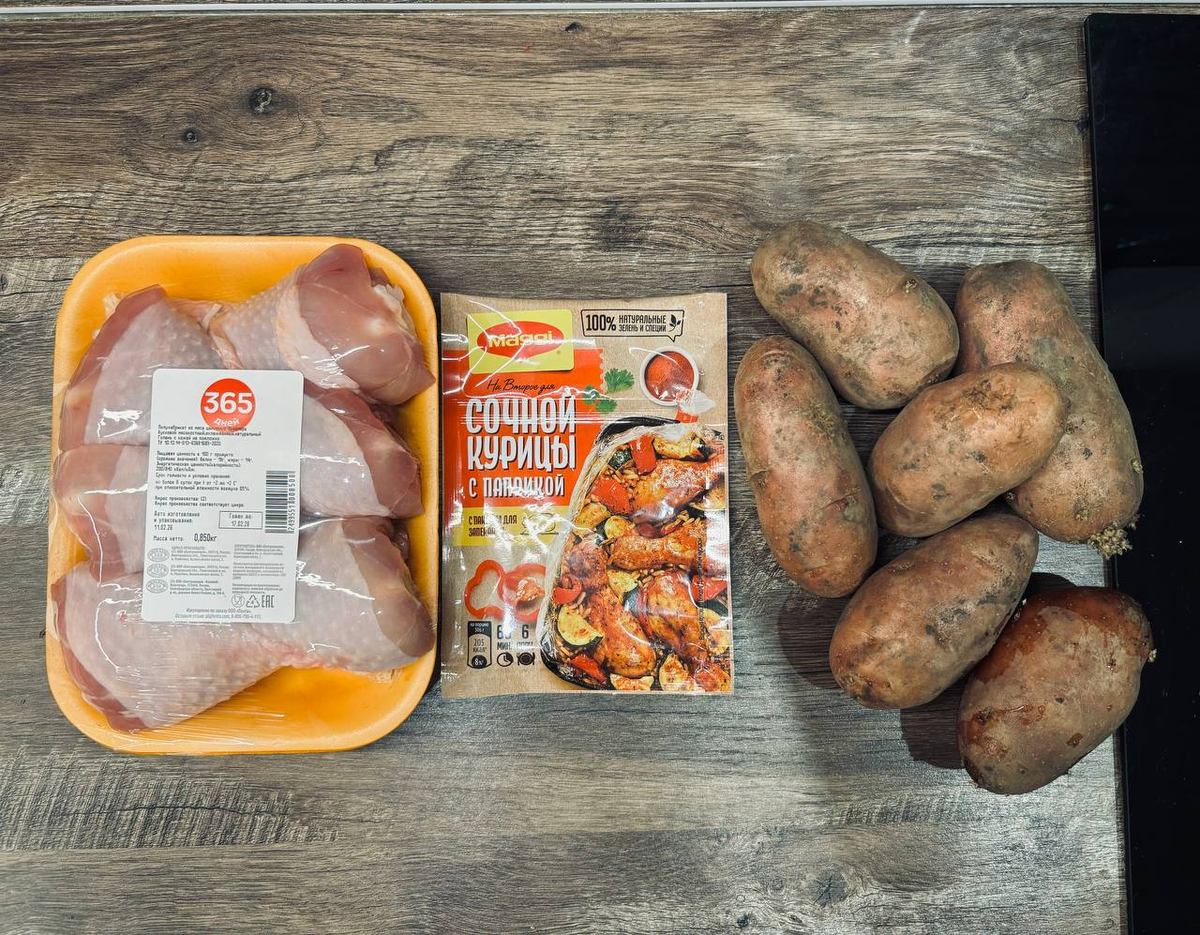 Состав продуктов