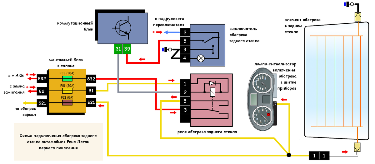 схема обогрева заднего стекла