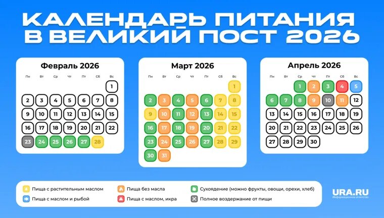 Великий пост начинается 23 февраля. Фото: URA.RU