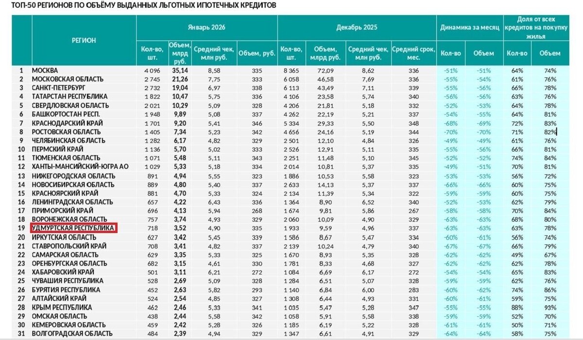  скриншот/nbki.ru