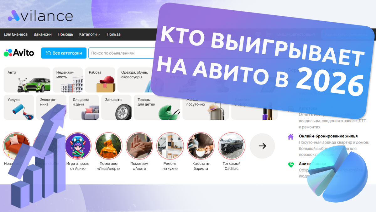 Кто выигрывает на Авито в 2026 — и почему стало сложнее.