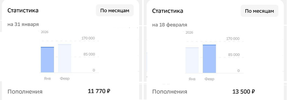 Скрин из кабинета