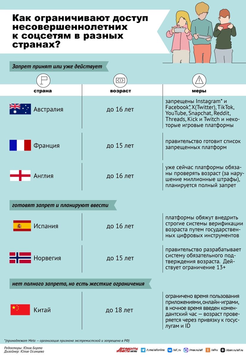    Нажмите для увеличения