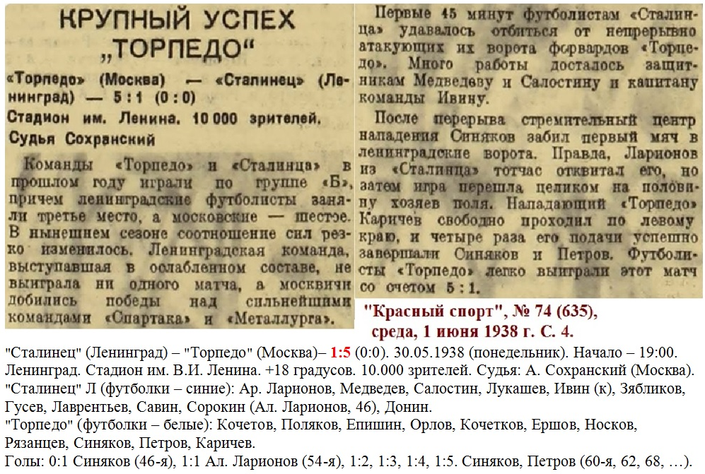 "Красный спорт", № 74 (635), среда, 1 июня 1938 г. С. 4. Коллаж автора ИстАрх.