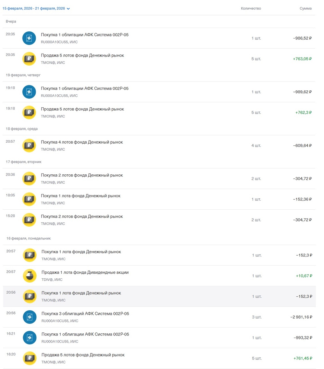 источник фото собственный архив 