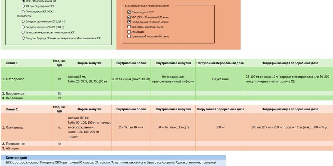 Ну что, товарищи, держу вас в курсе