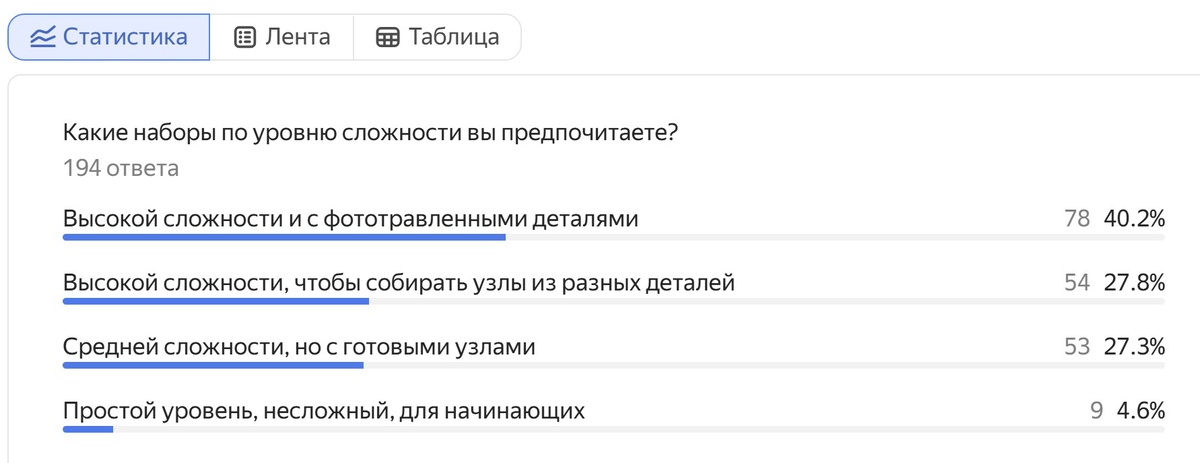 Скрин из студии блога © 2026 год