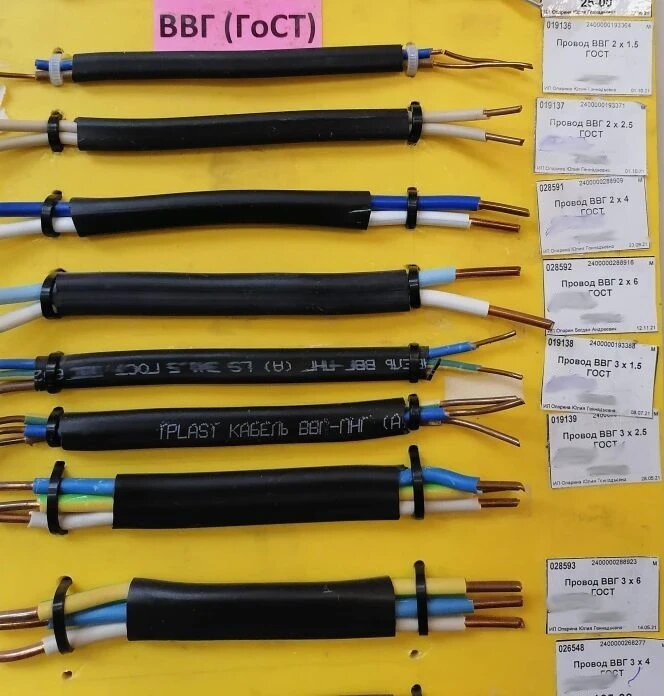 Кабель по ГОСТу