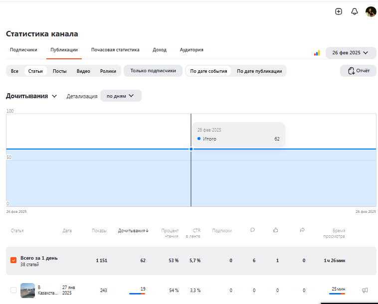 апр енында ,реми