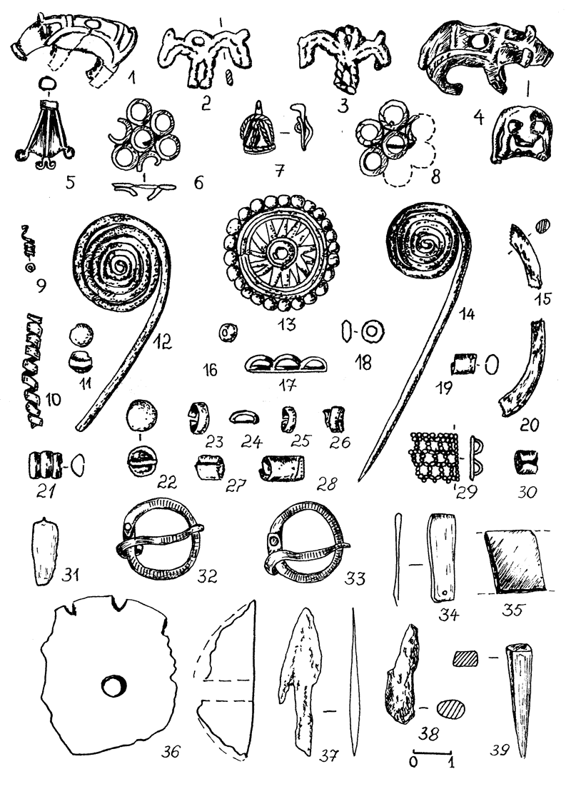 Погребальный инвентарь славянских племен.