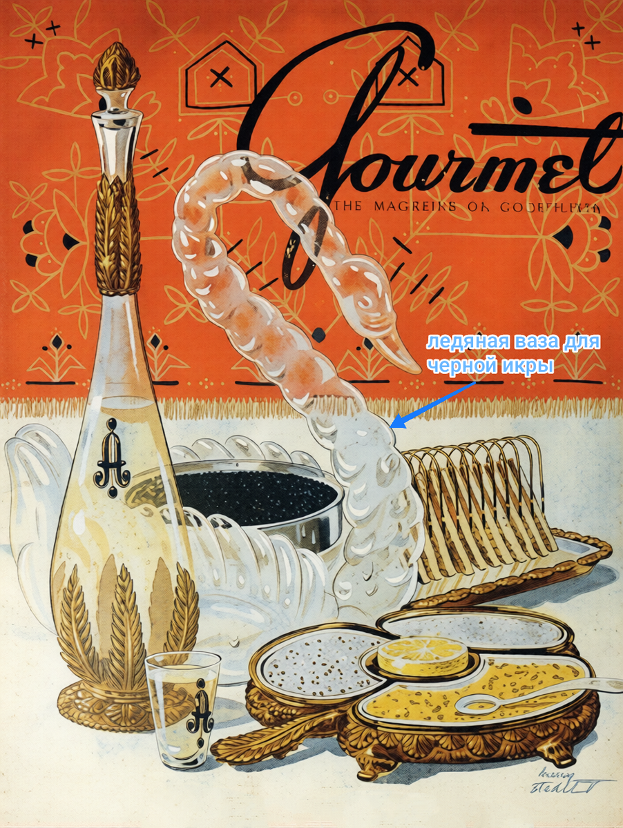 К сожалению, в русских дореволюционных книгах иллюстрации — редкость. Не получилось найти изображение ледяной вазы и в советских кулинарных книгах. Это обложка известного на Западе кулинарного журнала «Gourmet» 1946 г. Здесь ваза выполнена в виде лебедя. 