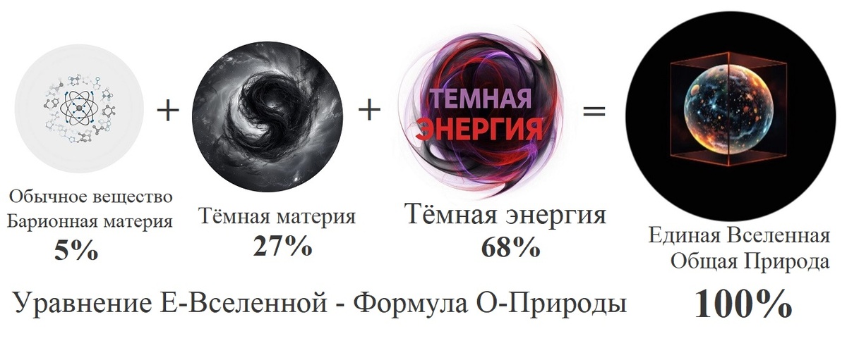 Фото: наглдяная иллюстрация Красного Поли блога