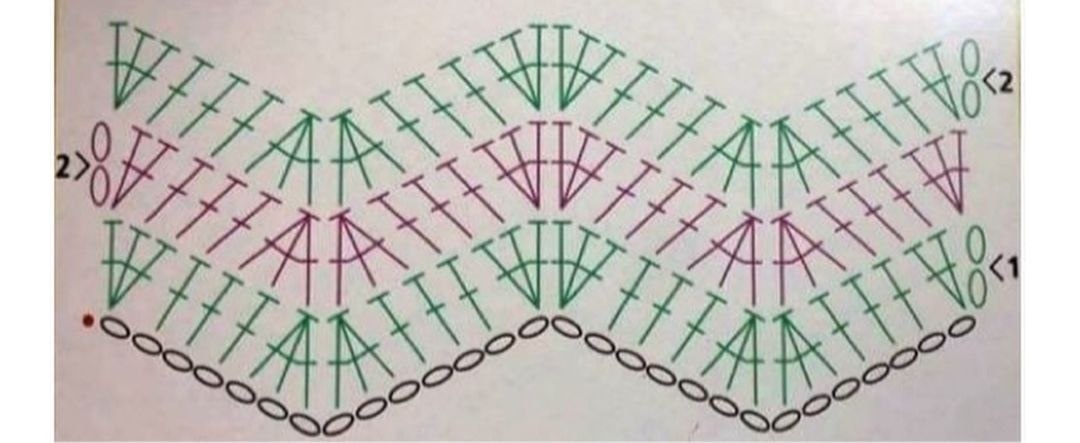 Узор зигзаг 