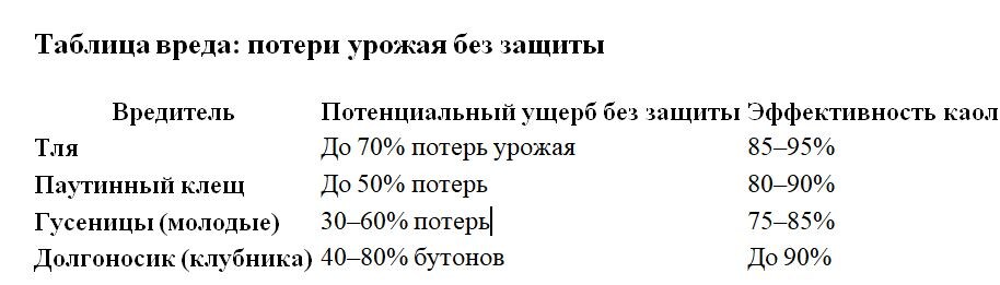 Таблица и фото Натальи Мироновой