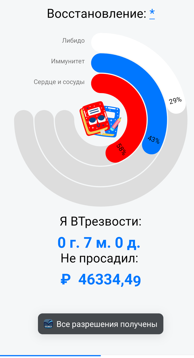 Счётчик трезвости