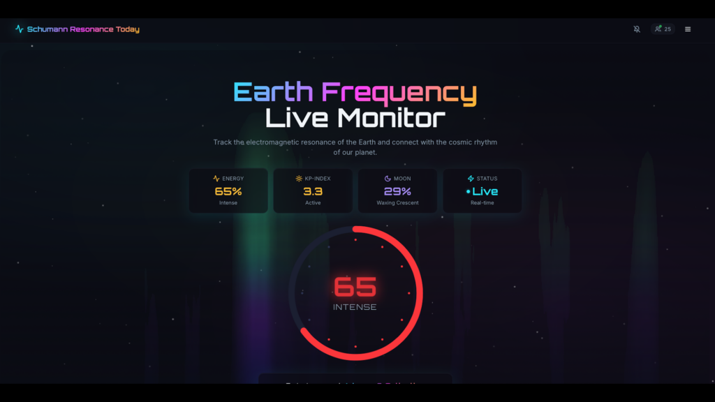      Резонанс Шумана может испортить настроение миллиардам жителям Земли
