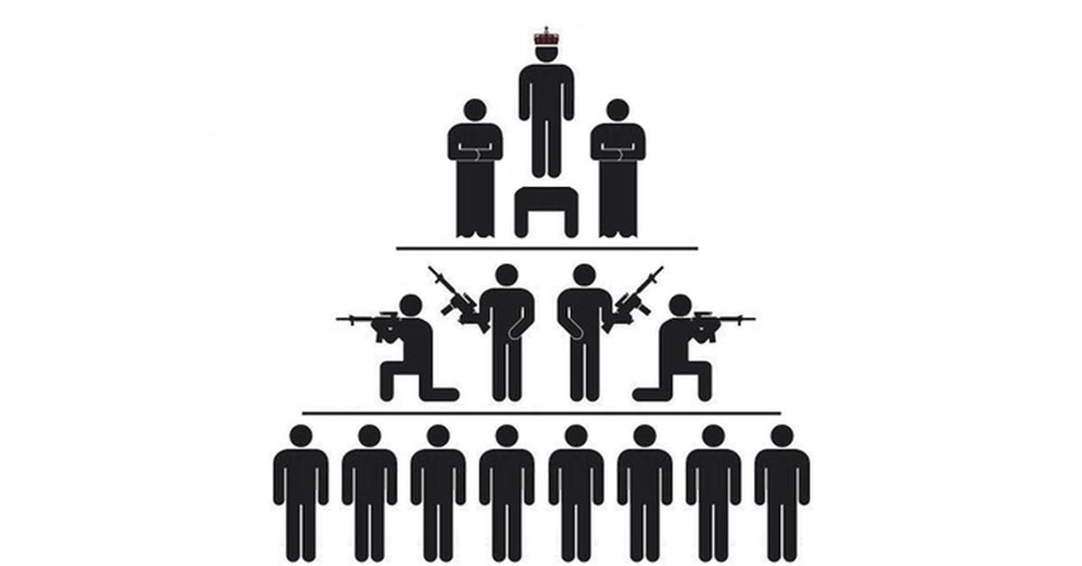 Упрощённая  инфографика  устройства  организованной  преступной  группы