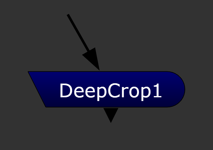 Nodes in Nuke DeepCrop