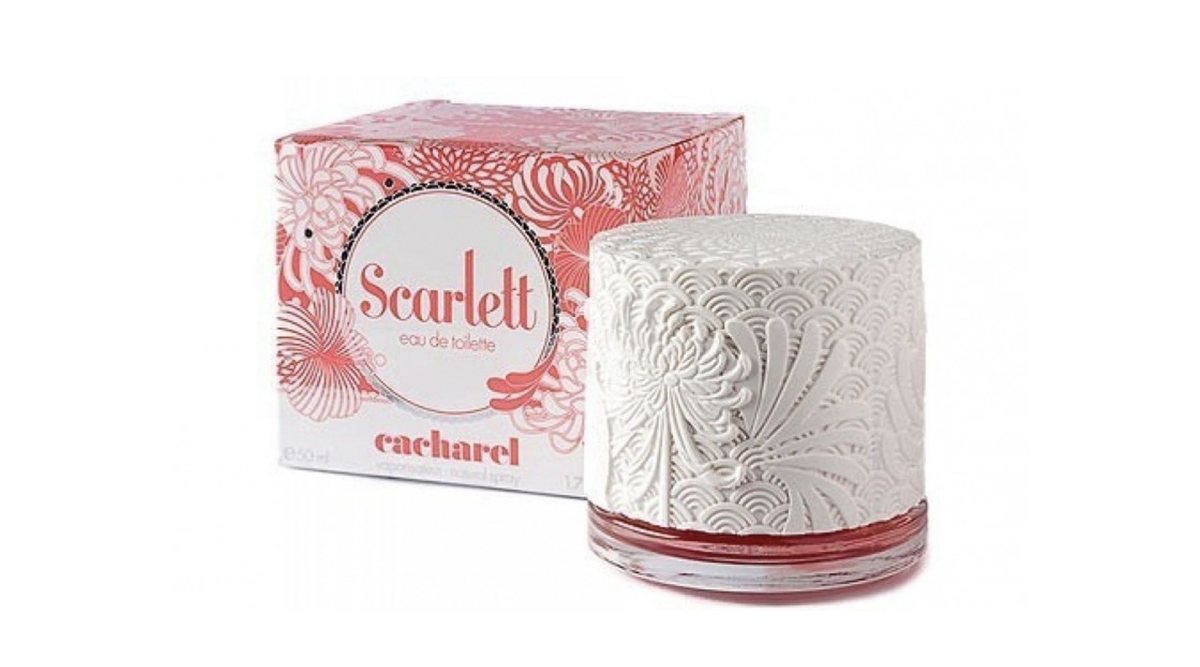 Аккорды и основные ноты в галлерее, листай карусель