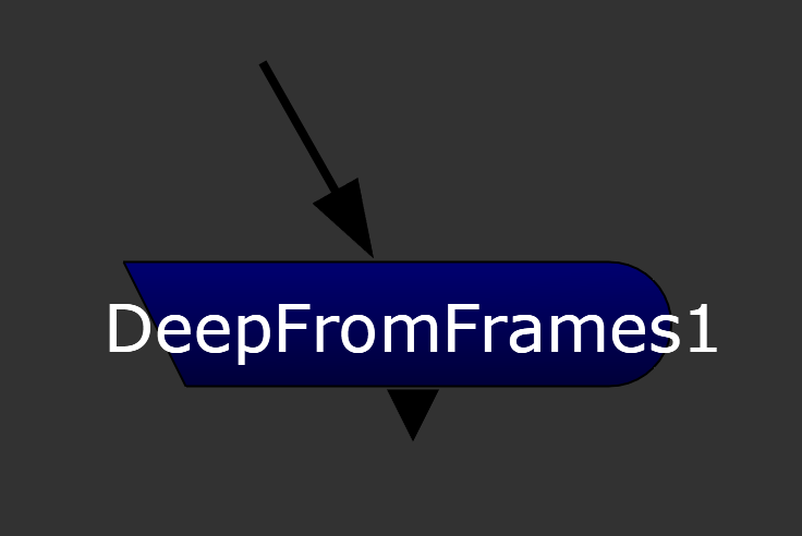 Nodes in Nuke DeepFromFrames