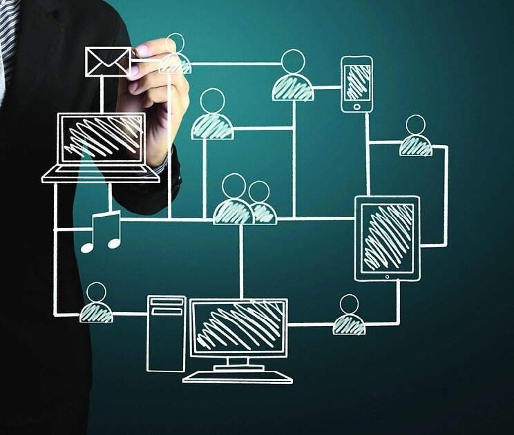 Нарисуйте упрощенную схему вашего бизнеса