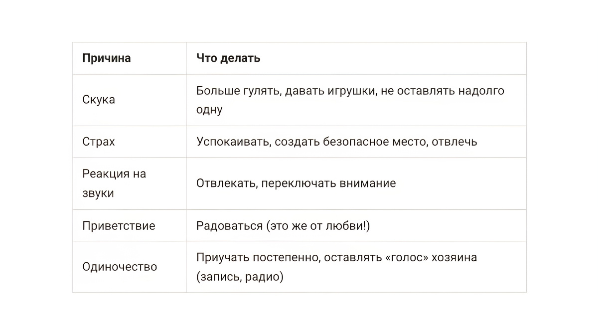 Полезная таблица👆🏻 сохраняйте 📌