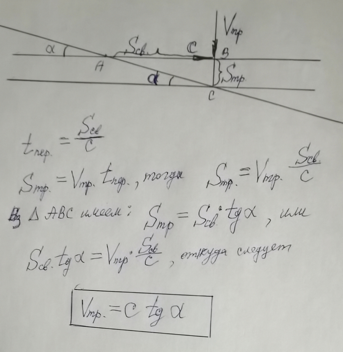 Рисунок выполнен не в масштабе. Угол альфа увеличен намного, а также увеличен путь перемещения треструвы за время пролёта фотона по нашему пространству. Если исполнить рисунок в масштабе, то из всего рисунка получится практически прямая линия, и ничего будет не понять.с