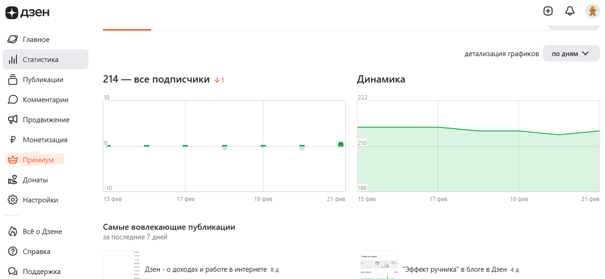 Подписки в Дзен