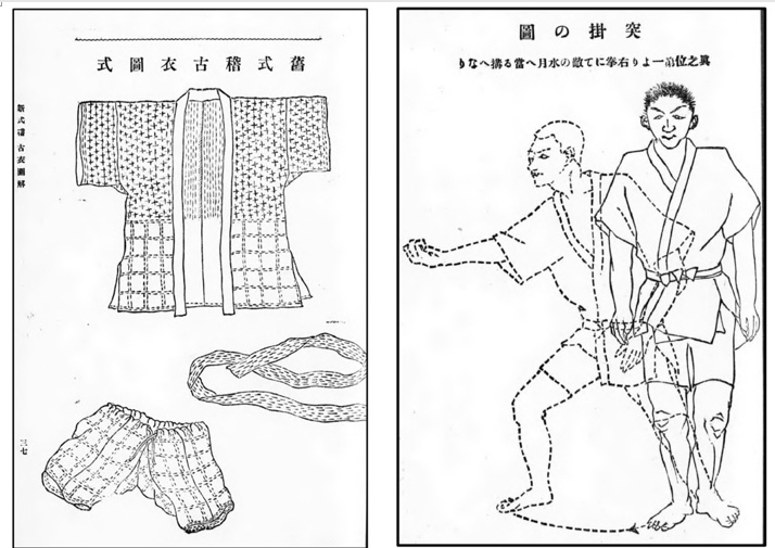Тренировочный костюм для дзюдзюцу (Иногути Ёситамэ. Рандори, Каппо дзюдзюцу, Кёкасё, 1912)