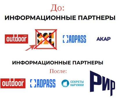 Информационные партнеры конференции СОНР до и после публикаций нашего канала.