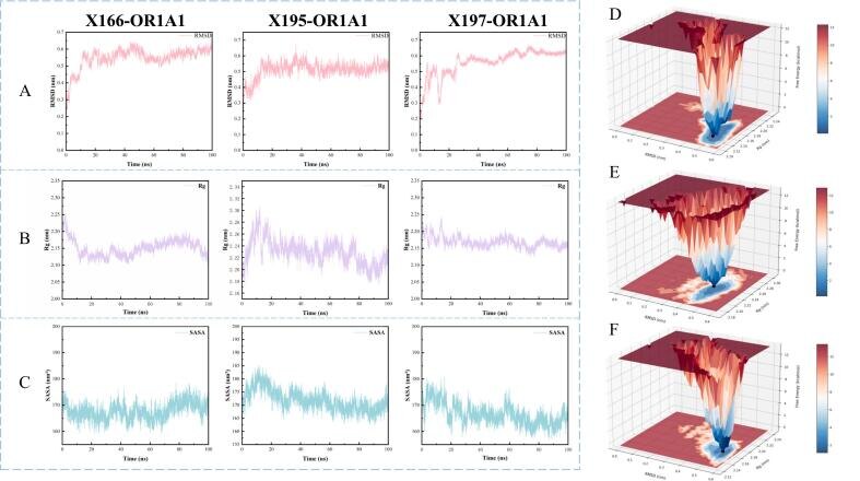 pmc.ncbi.nlm.nih.gov