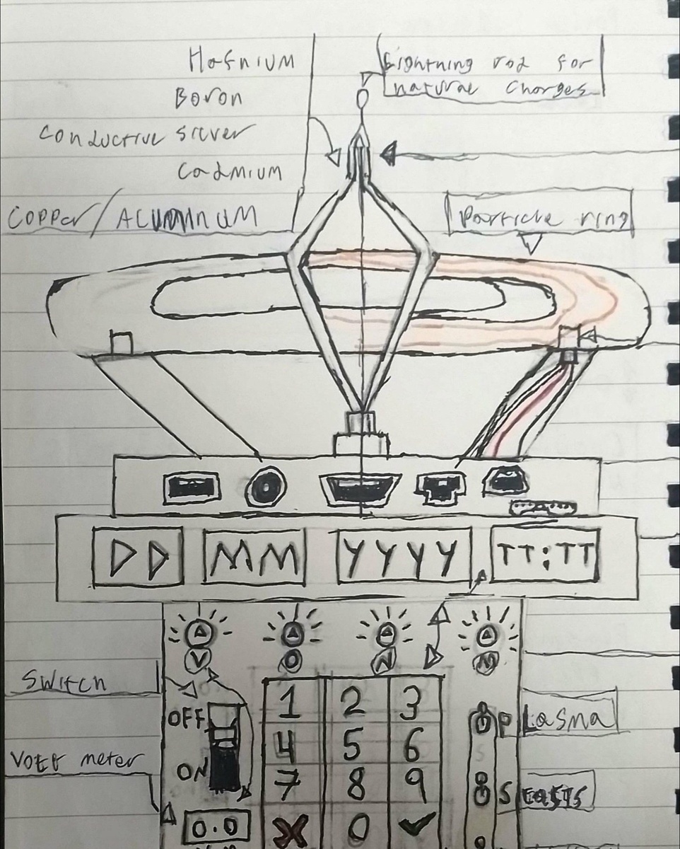Яндекс картинки.