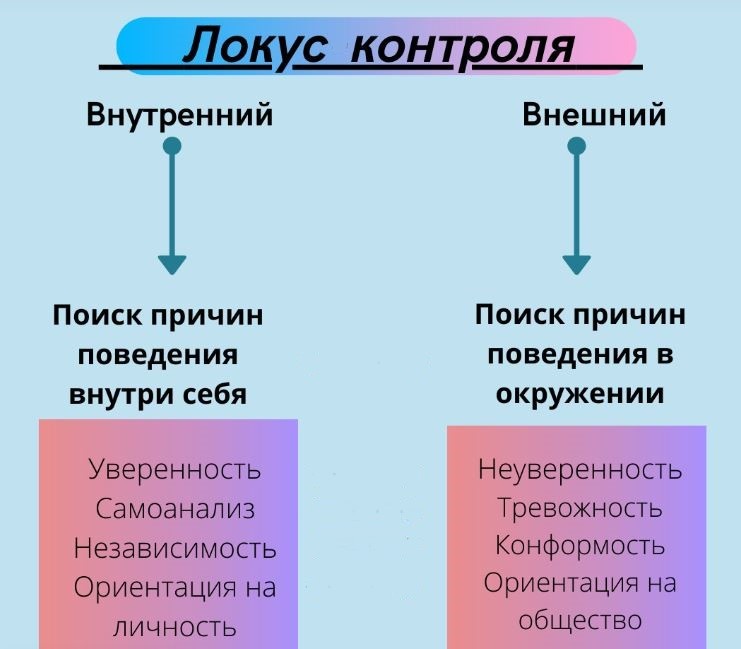 Источник: ЯндексКартинки