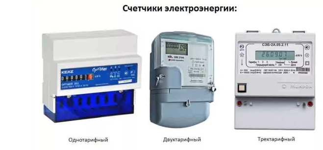 Фото Яндекс Картинки