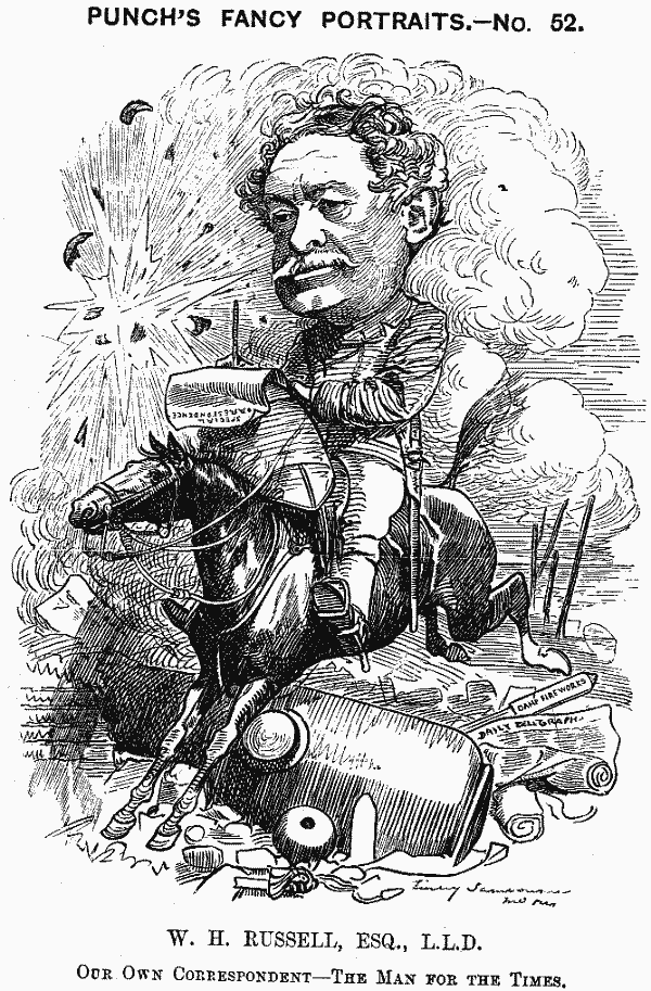 Карикатура на Рассела из журнала «Панч» (1881). https://ru.wikipedia.org/wiki/Расселл,_Уильям_(актёр)