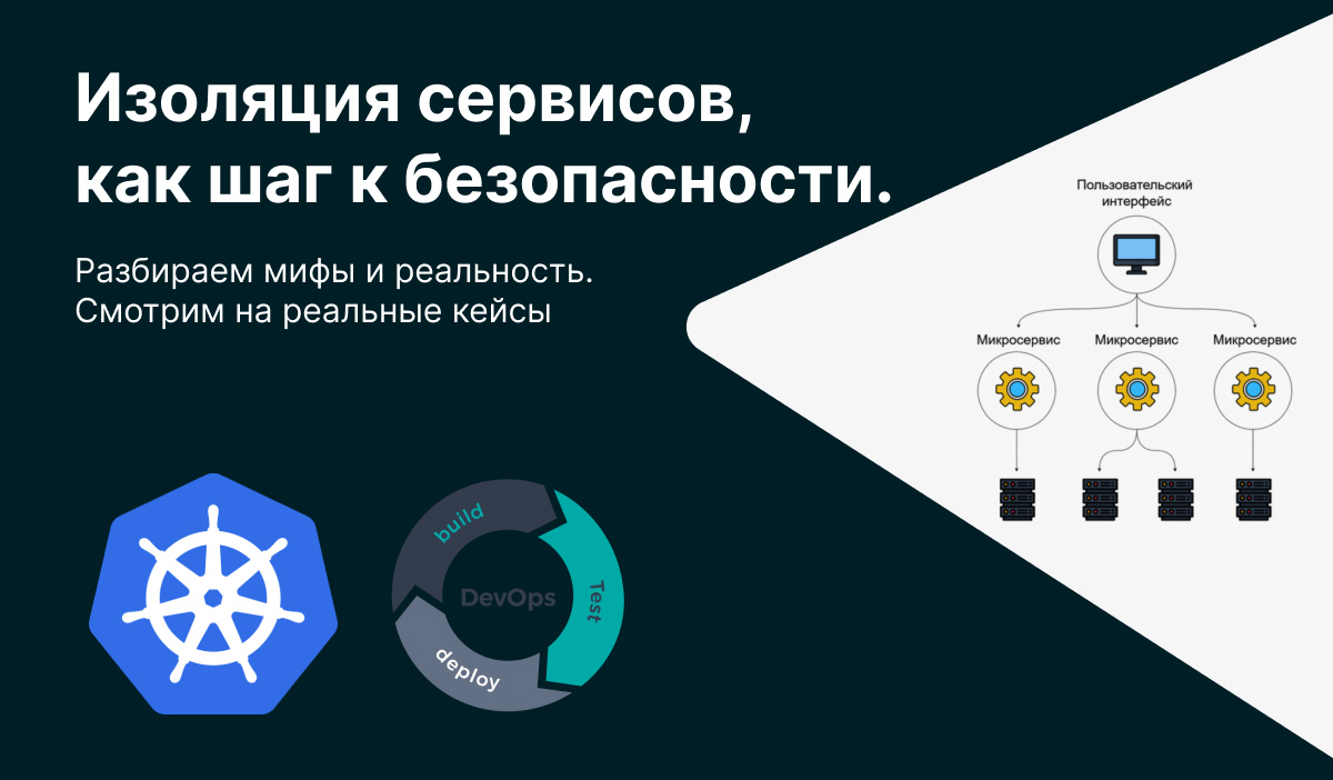 Мыфи и реальность в изоляции сервисов для e-com