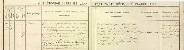 Фрагмент метрической книги записей родившихся Введенской церкви села Озёры
ЦГА Московской области (ЦГАМО), фонд №39, опись №1, дело №84, стр. 64