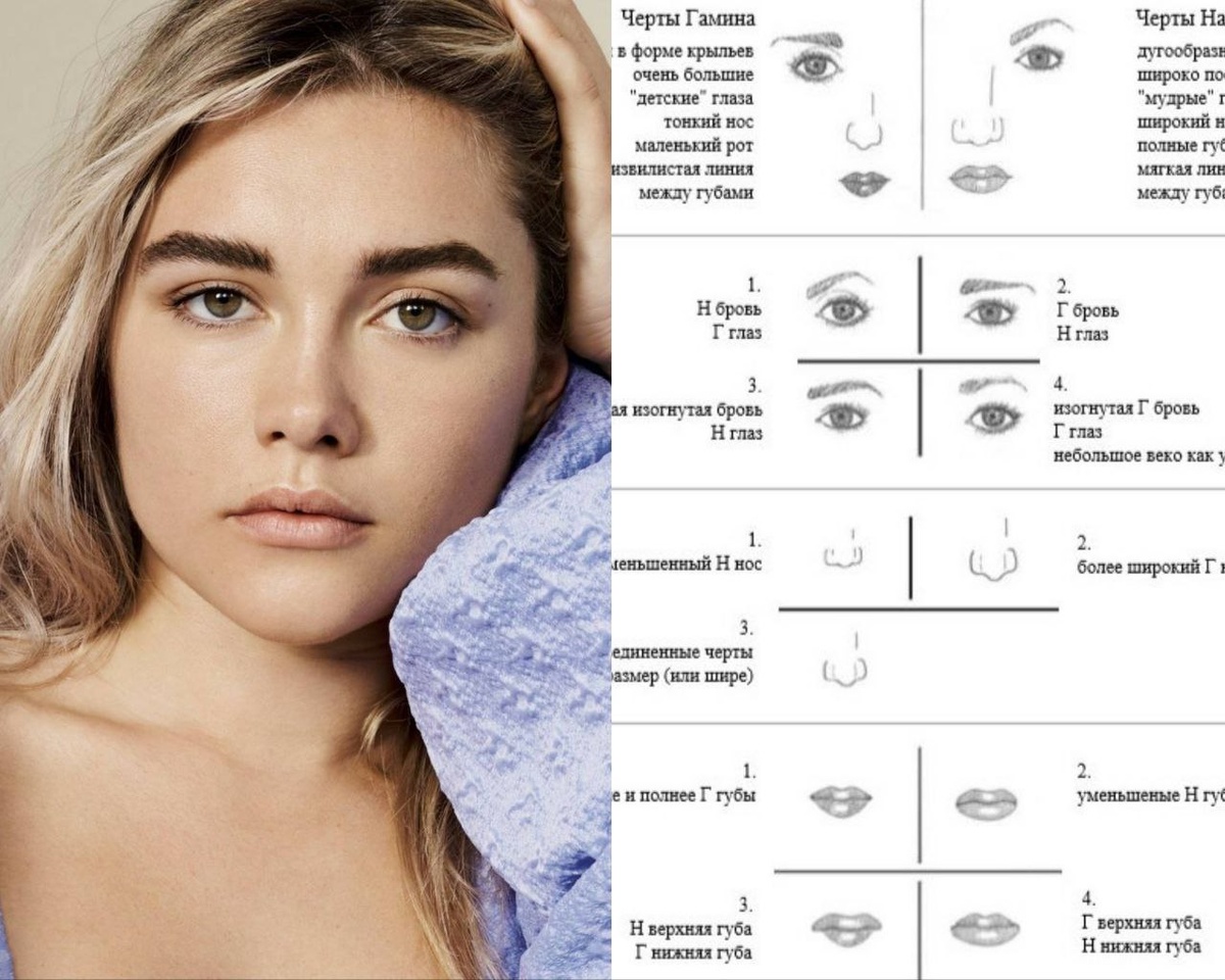 Флоренс Пью. Фото из общего доступа.