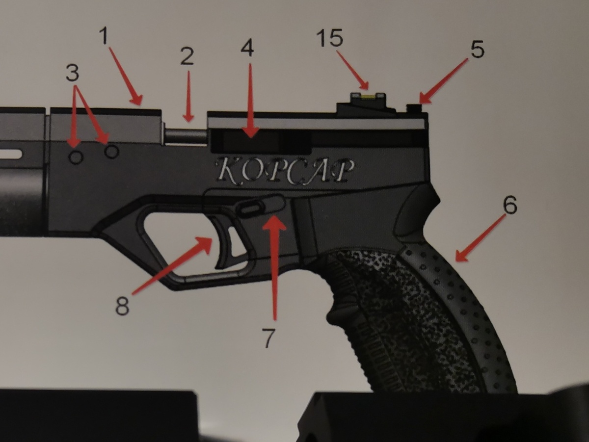 Назначение этого винта в официальном паспорте на пистолет Корсар найдено не было