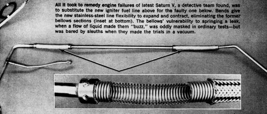 Как выяснила команда исследователей, все, что потребовалось для устранения неисправностей двигателя "Сатурн-5" - это заменить неисправный топливопровод воспламенителя (сверху) на новый. Изгибы придают новой линии из нержавеющей стали гибкость при расширении и сжатии. Были устранены прежние сильфонные секции (вставка внизу). Уязвимость гофрирования к возникновению течи, не смогла быть выявлена при обычных испытаниях, но
была выявлена при проведении испытания в вакууме.