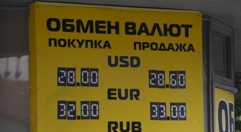 Курс доллара США в 2000 году.