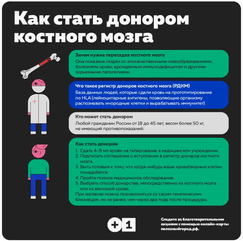 Фото из Яндекса