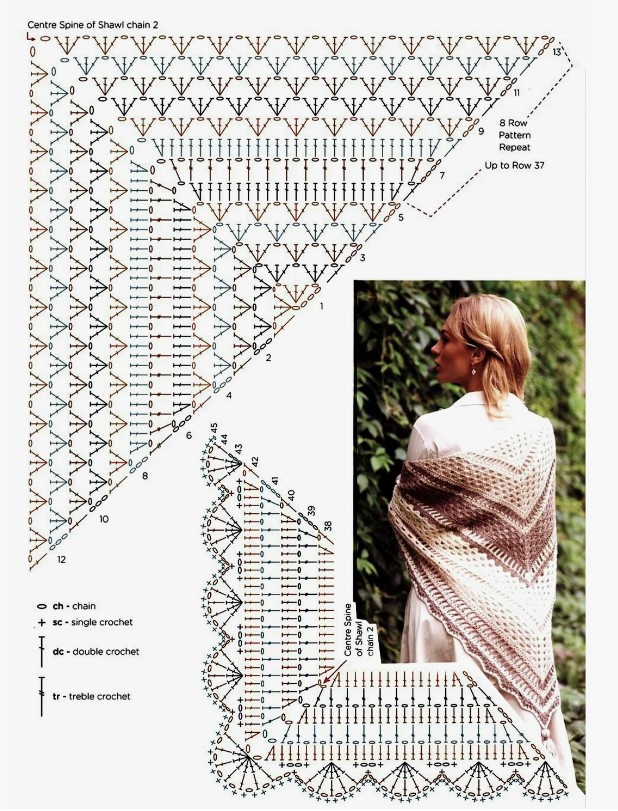 Схенма из интернета