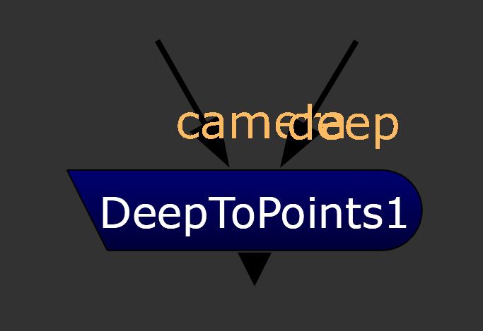 Nodes in Nuke DeepToPoints