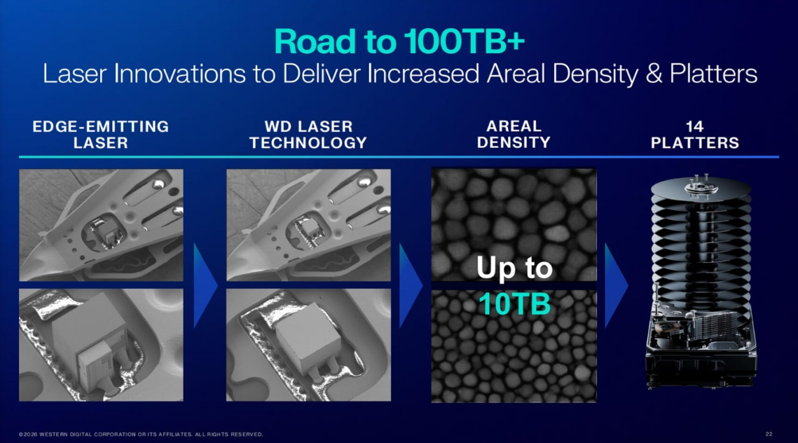 Источник яндекс картинки