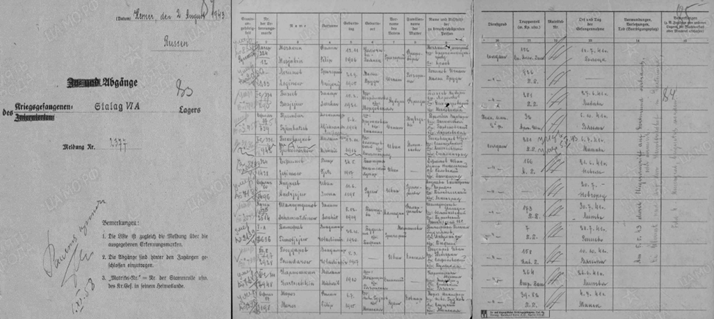 сайт Память народа